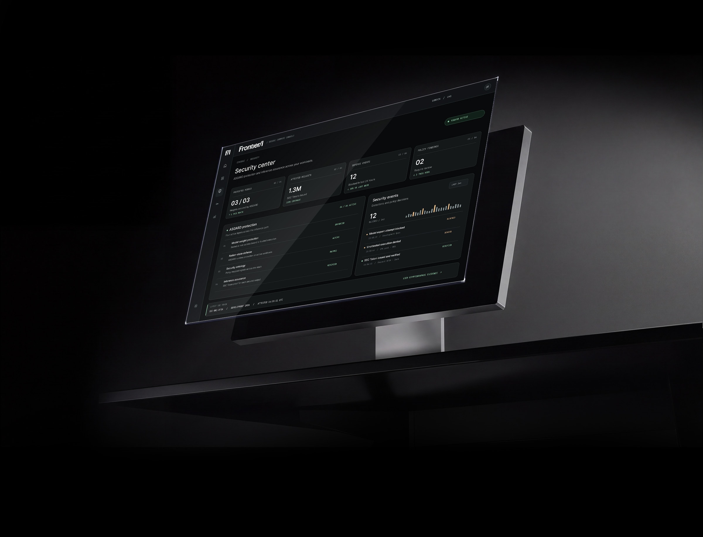 Holographic monitor displaying global threat operations dashboard